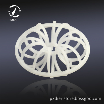 High Quality Plastic Tellerette Ring, plastic teller rosette ring